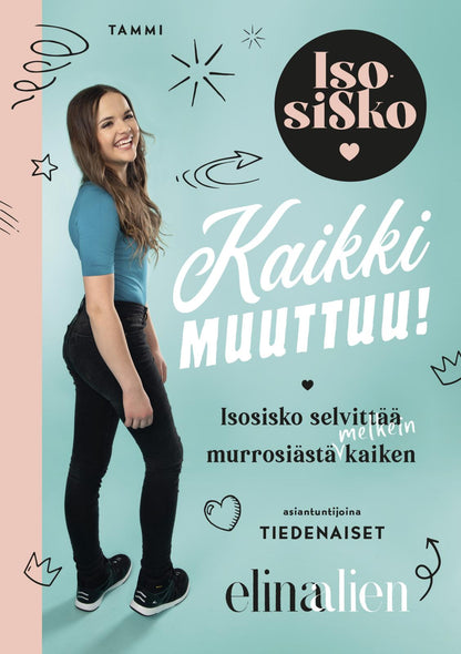 Etukansi. Elina Isosisko. Kaikki muuttuu!