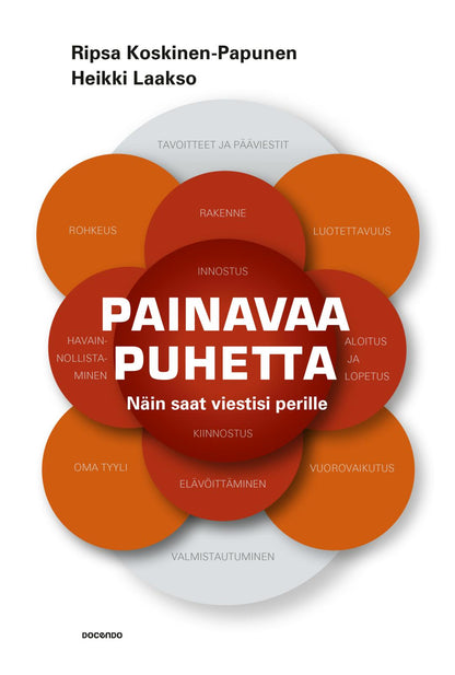 Etukansi. Ripsa Koskinen-Papunen. Painavaa puhetta